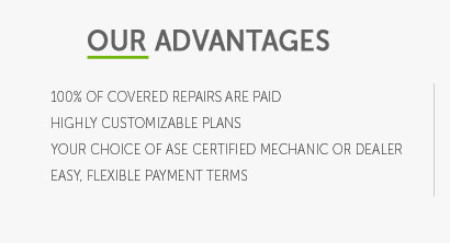insurance coverage for